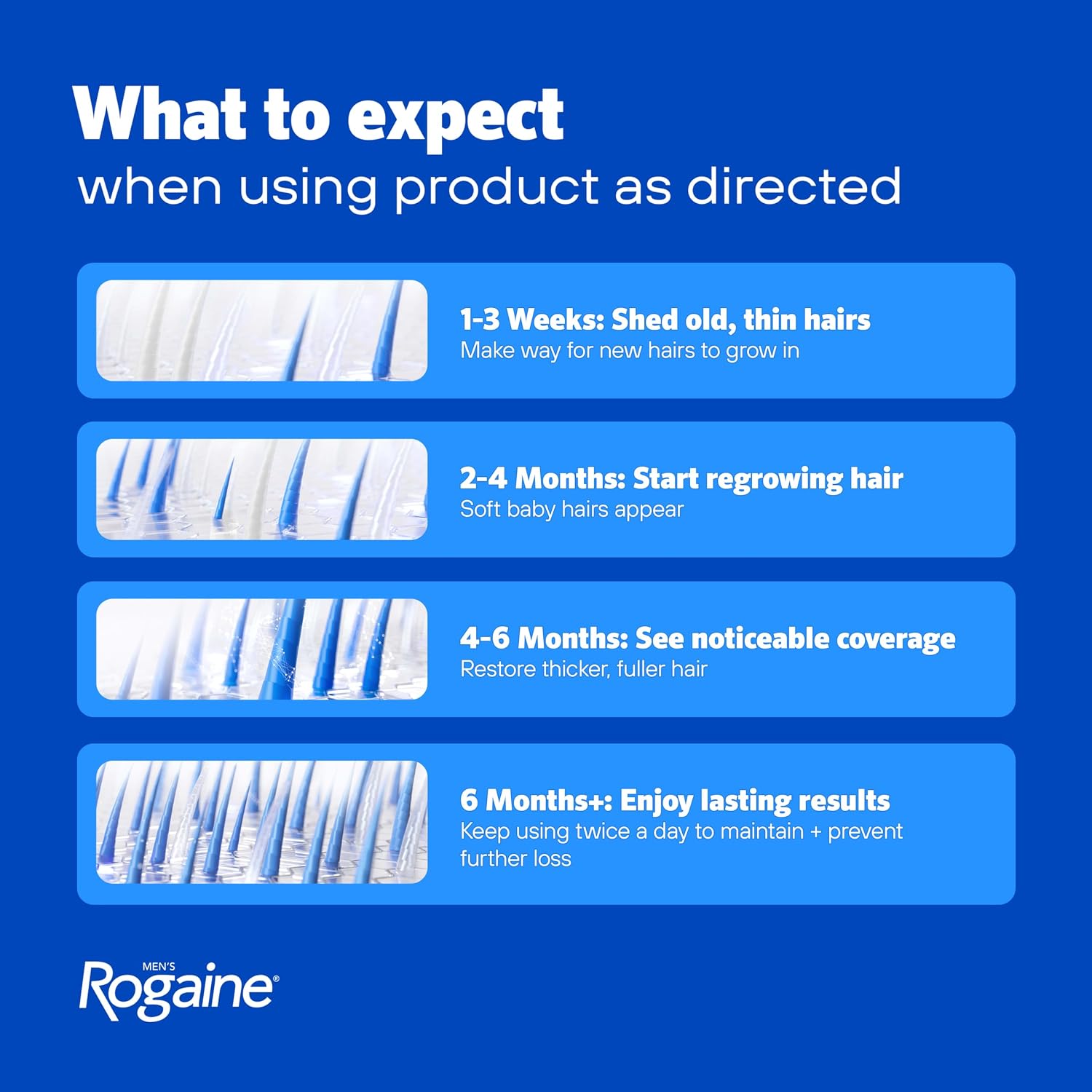 Rogain Main 5