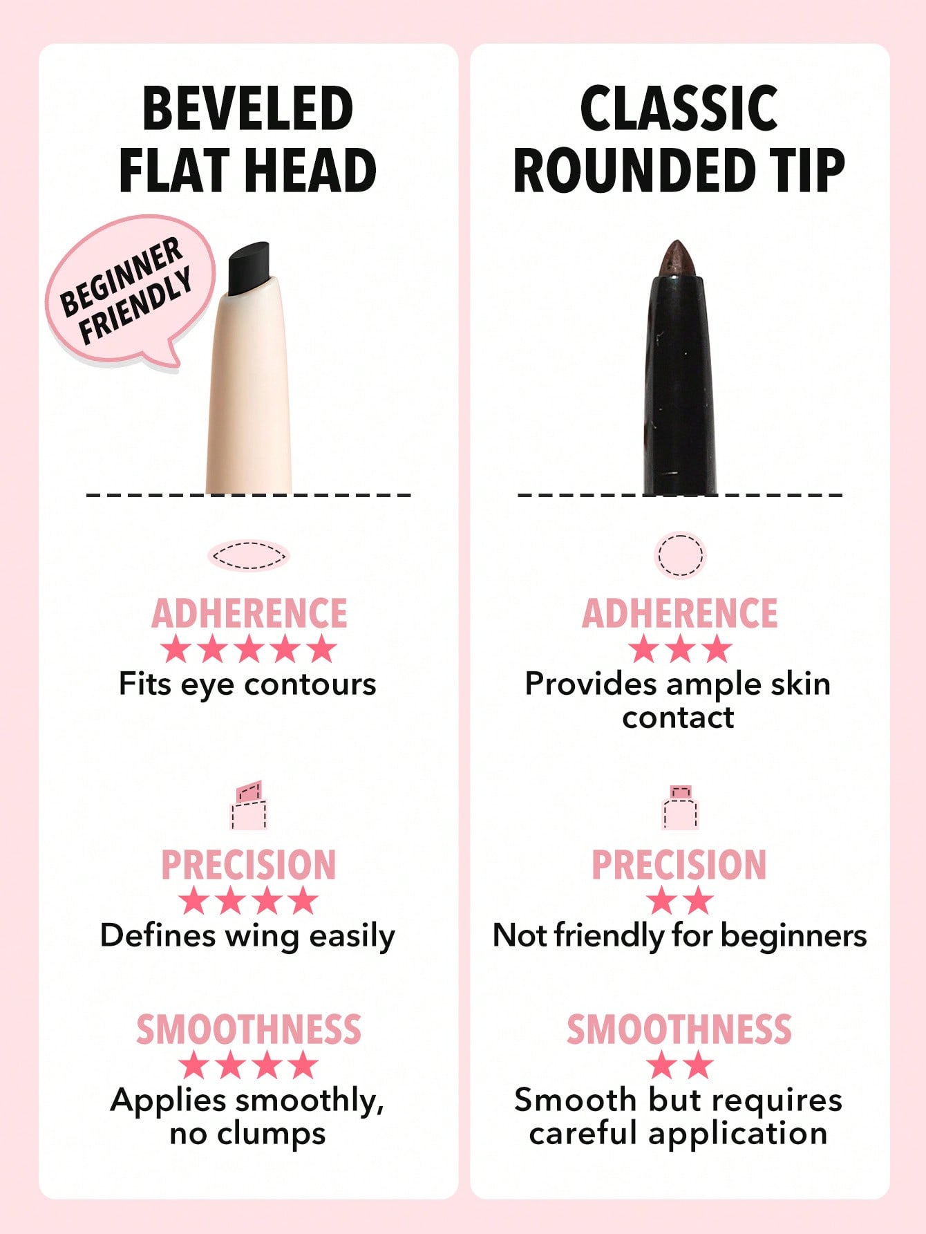 Angled Eyeliner 4