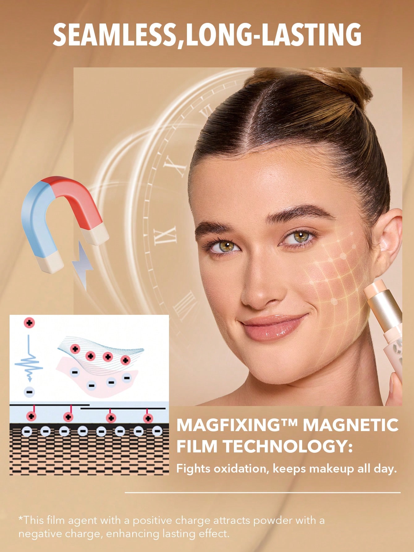 Skin Magnet 3
